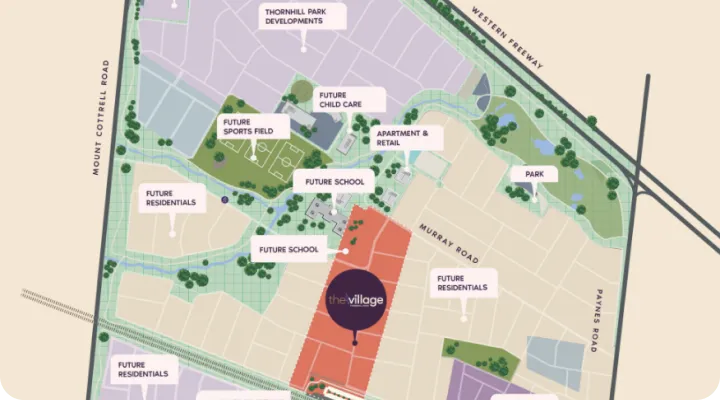 The Village Thornhill